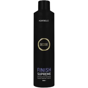 Montibello Finish Supreme lakier utrwalający 400 ml