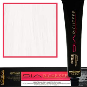Loreal Dia Richesse farba do włosów 50ml CLEAR