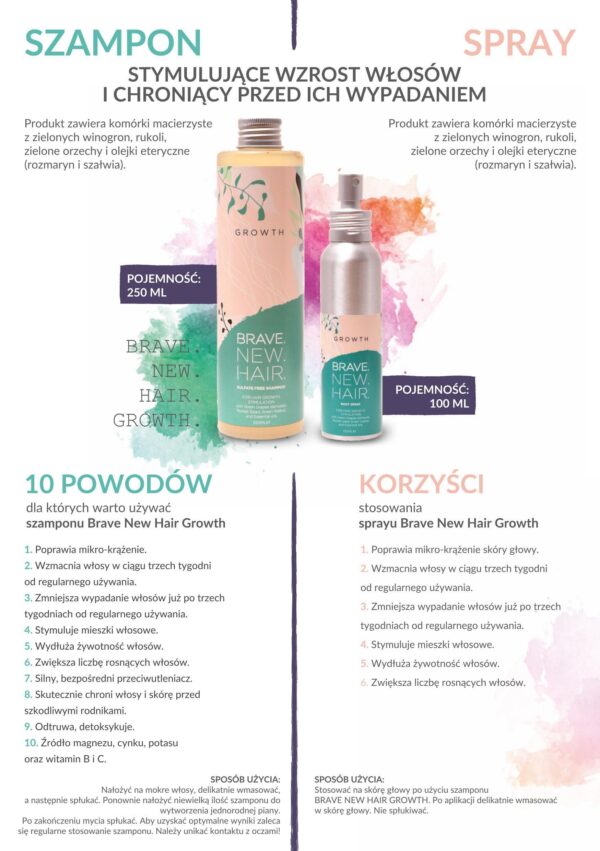 Brave.New.Hair. Growth Spray