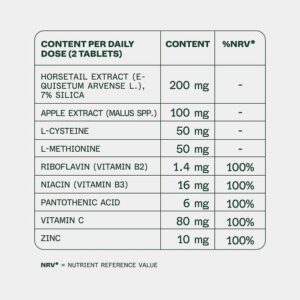 Scandinavian Biolabs Tabletki Odżywcze do Włosów