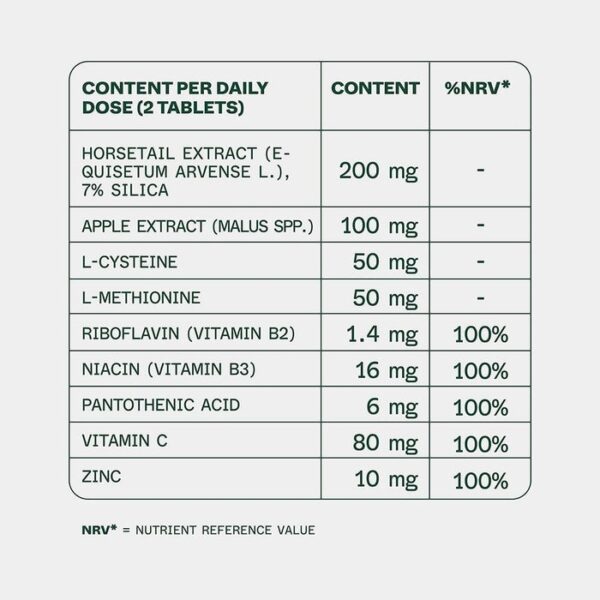 Scandinavian Biolabs Tabletki Odżywcze do Włosów