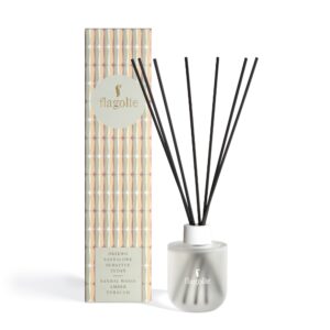 Perfumy do wnętrz Hygge DRZEWO SANDAŁOWE, BURSZTYN, TYTOŃ